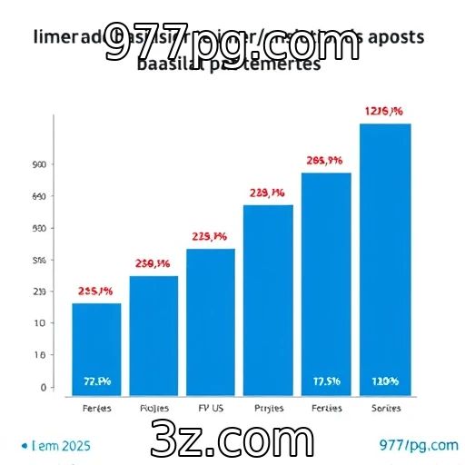 977pg.com Apostas Esportivas: Análise Profunda dos Campeonatos de 2025